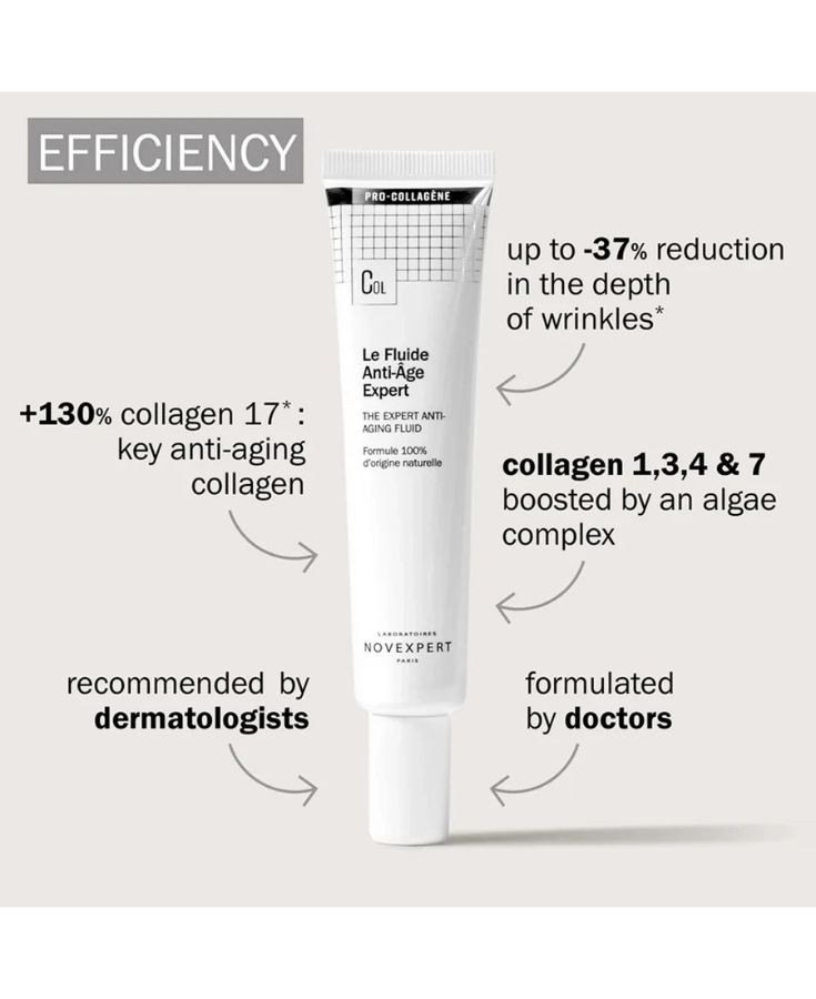 NOVEXPERT PRO-COLLAGEN Expert Ránctalanító hidratáló fluid, érett bőrre