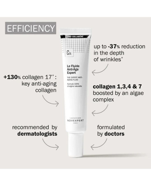 NOVEXPERT PRO-COLLAGEN Expert Ránctalanító hidratáló fluid, érett bőrre