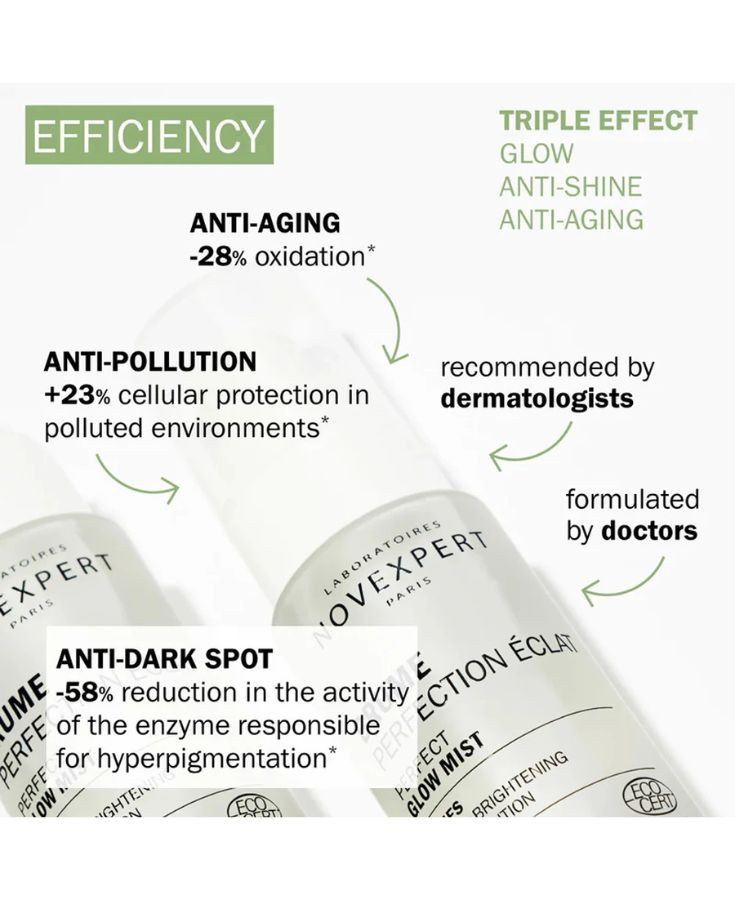NOVEXPERT POLYPHENOL Pigmentfolt halványító arcpermet