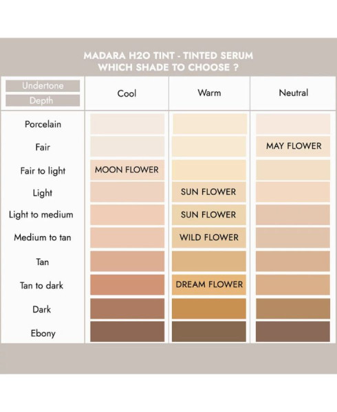 MÁDARA H2O Hialuronsavas Színezett Hidratáló Szérum #1MAY FLOWER