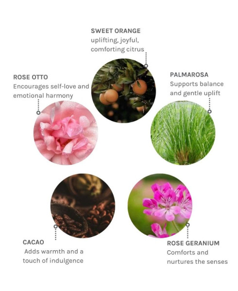 EVOLVE WILD DIVINE AROMATERÁPIÁS ILLÓOLAJ KEVERÉK