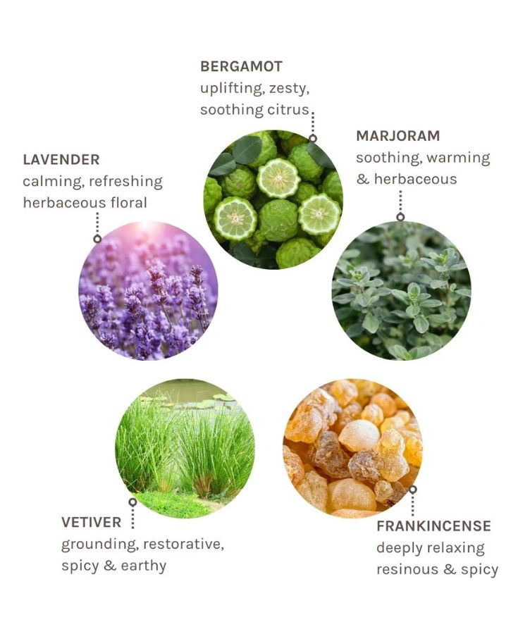 EVOLVE ZEN WHISPER AROMATERÁPIÁS ILLÓOLAJ KEVERÉK